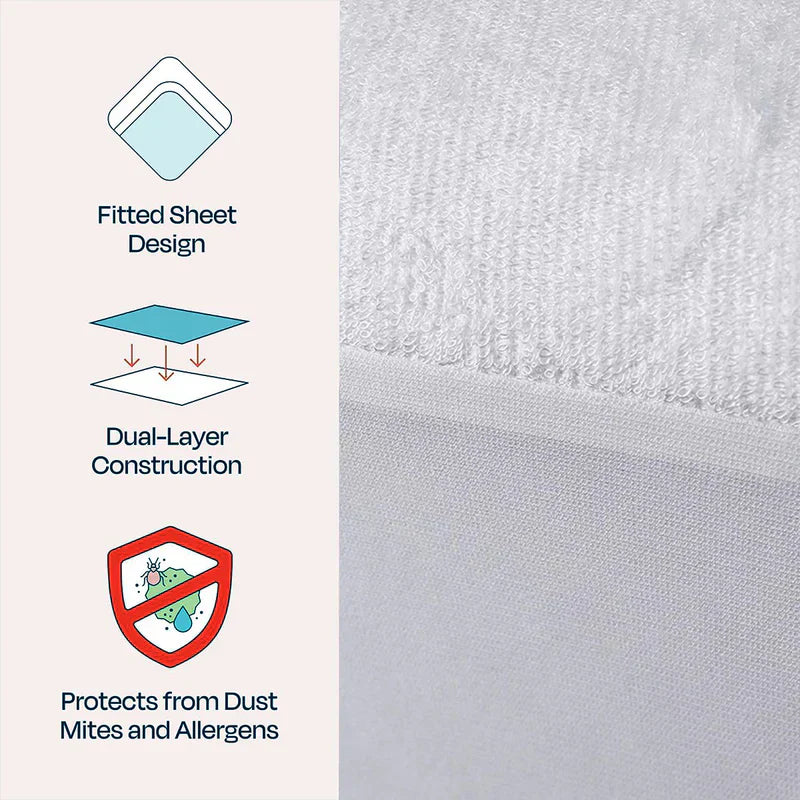 Waterproof Mattress Protector - White