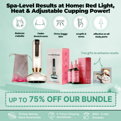 Cellulite Relief Kit